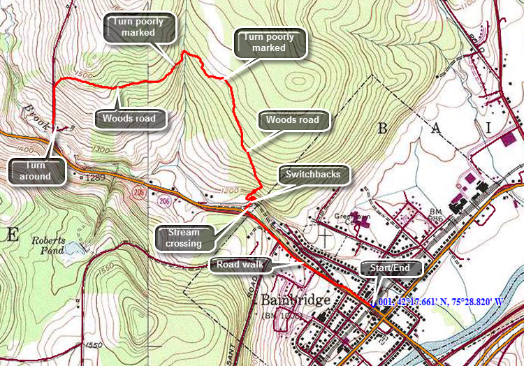 link to topo map