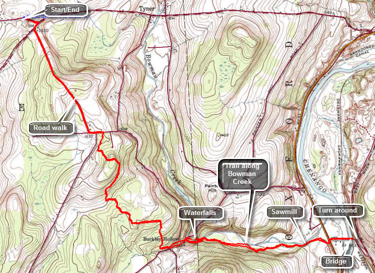 link to topo map