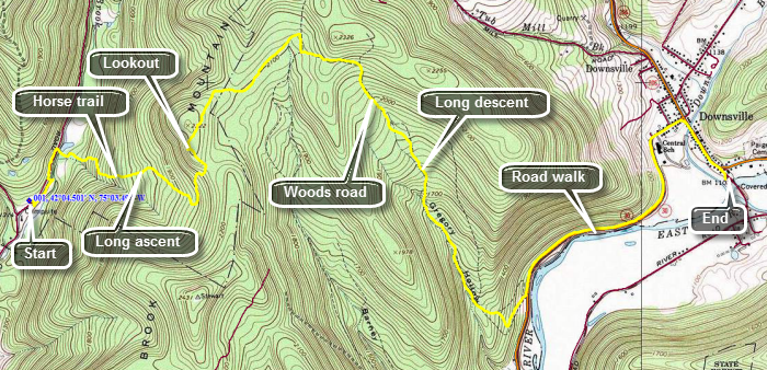 link to topo map