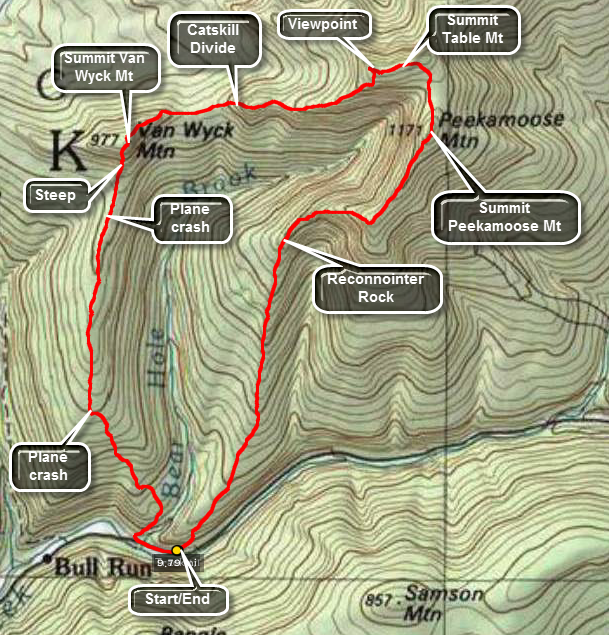 Catskill Hiker Table Mountain