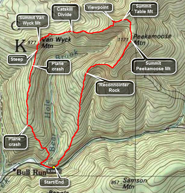 Table Mountain Hiking Trail Map Elcho Table