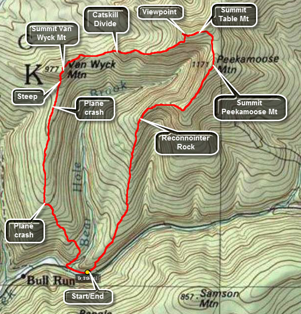 Catskill 35 peak map