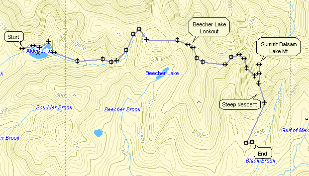 CHH peak map