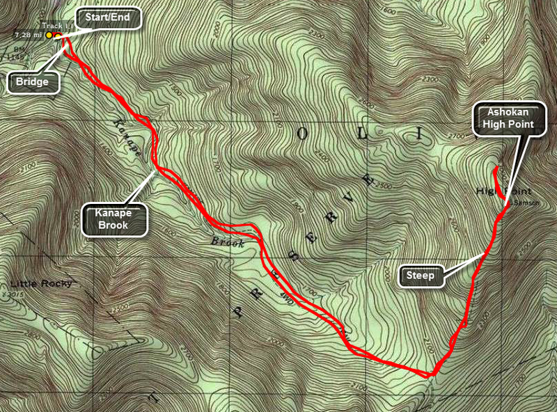 CHH peak map