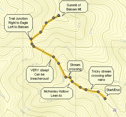 Catskill 35 peak map