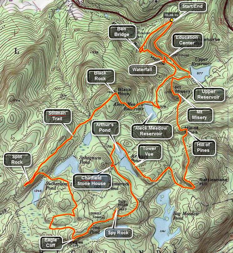 link to topo map