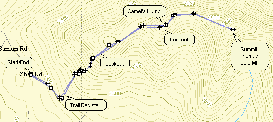 Catskill 35 peak map