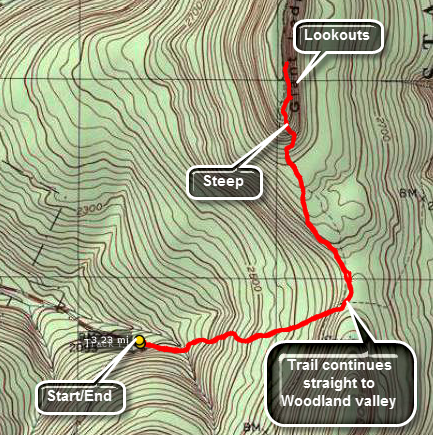 CHH peak map