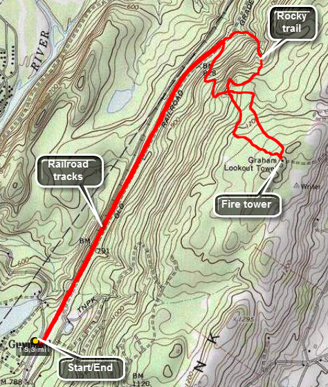 link to topo map