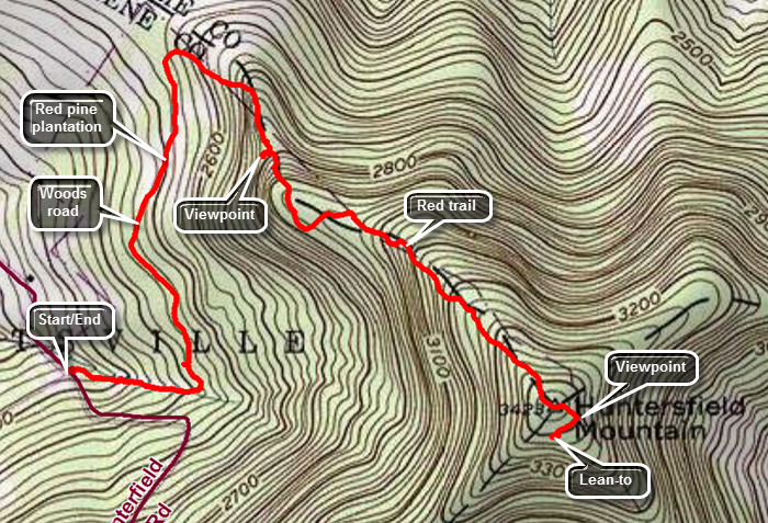 CHH peak map