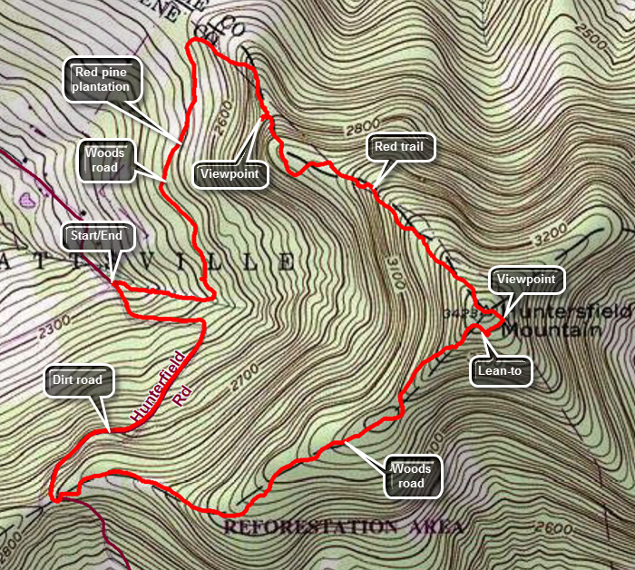 CHH peak map