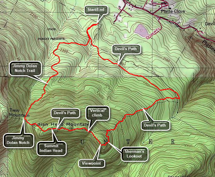 Catskill 35 peak map