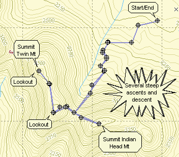 Catskill 35 peak map