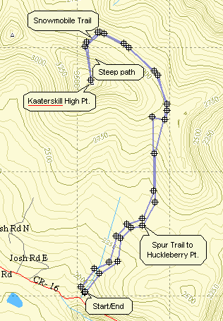CHH peak map