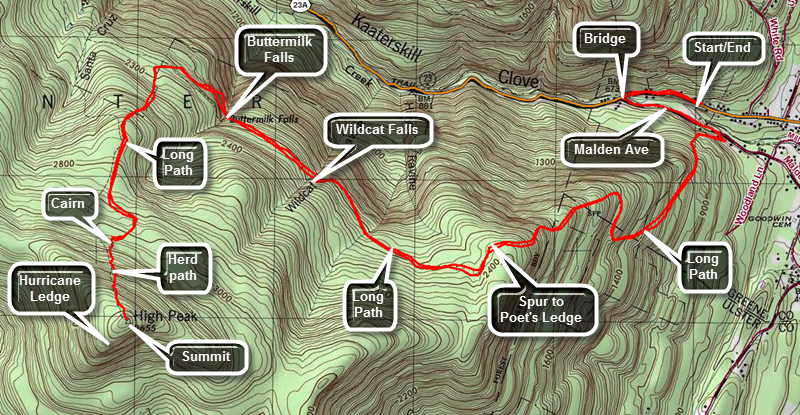 CHH peak map