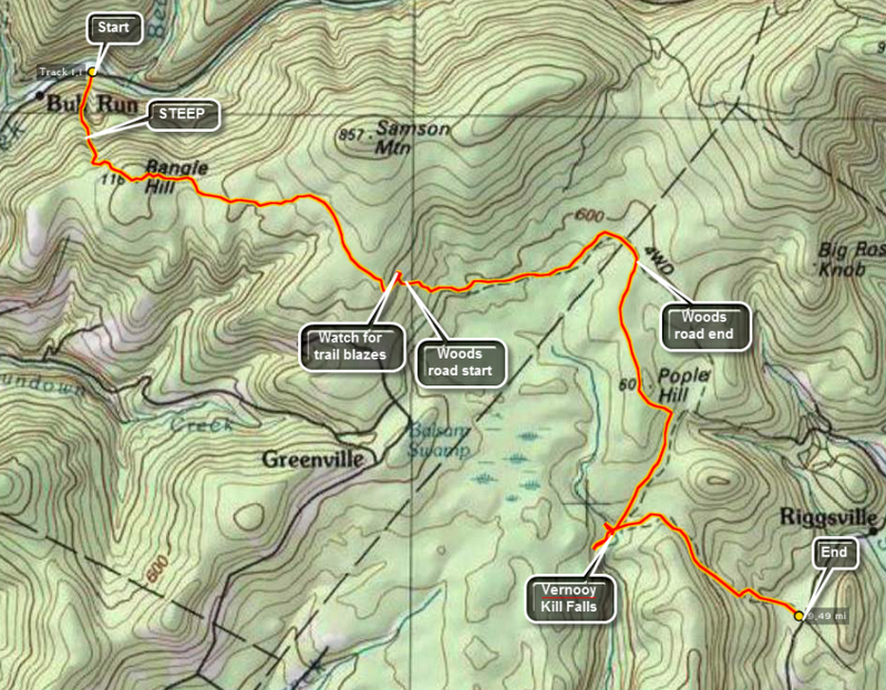 link to topo map