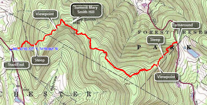 link to topo map