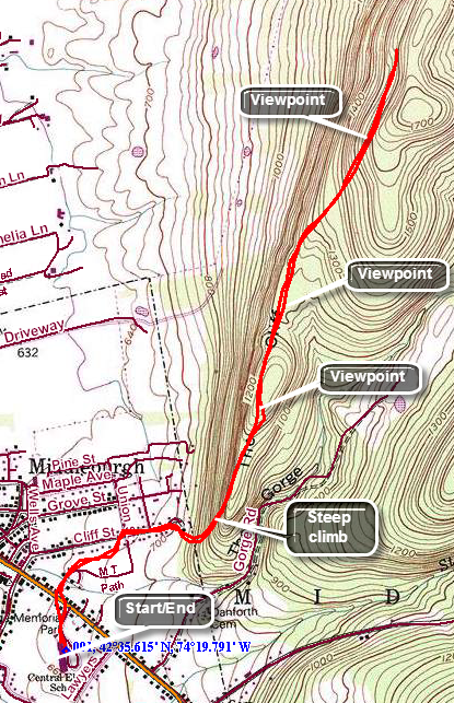 link to topo map