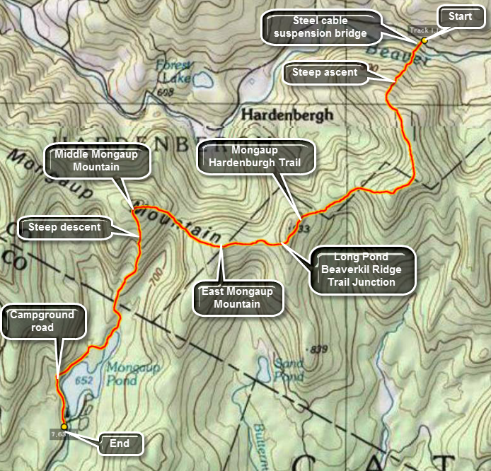 link to topo map