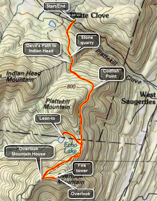 link to topo map