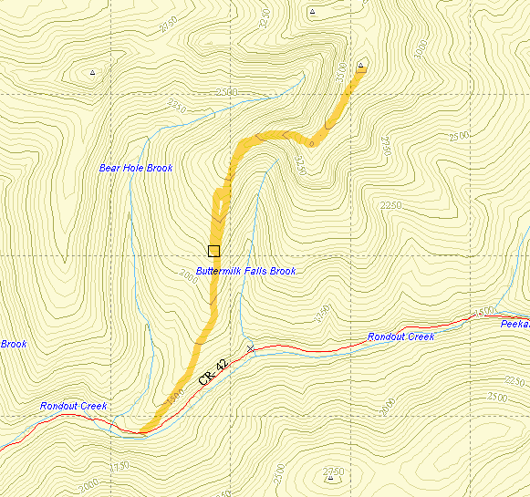 CHH peak map