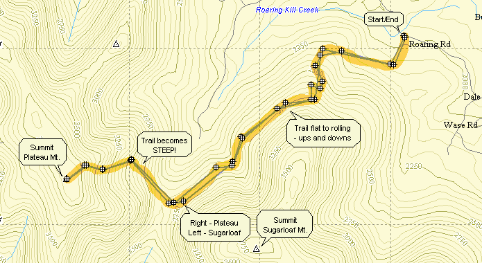 Catskill 35 peak map