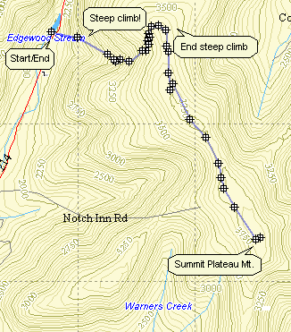 Catskill 35 peak map