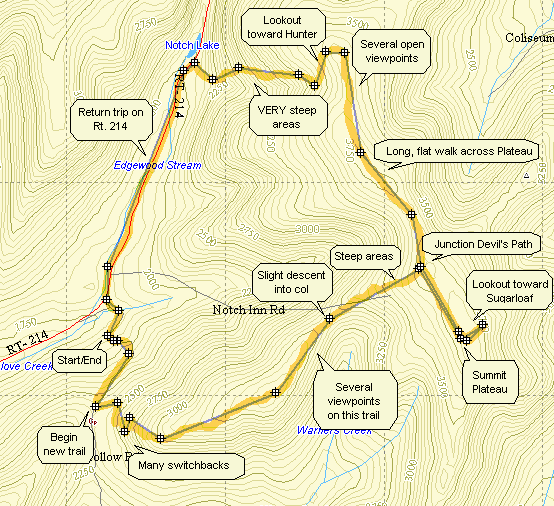 Catskill 35 peak map