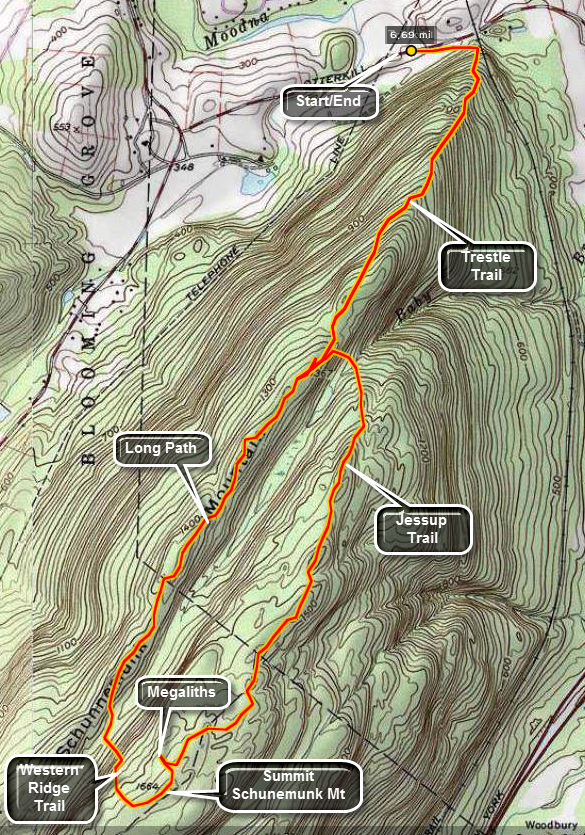 link to topo map