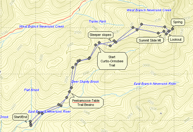 CHH peak map