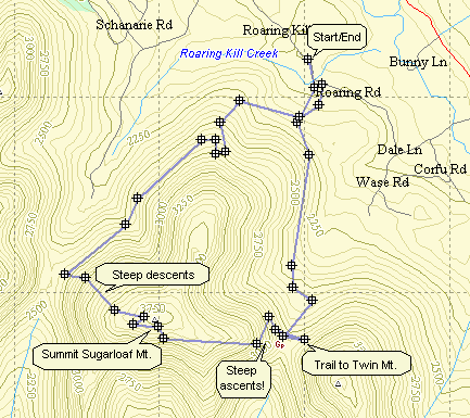 Catskill 35 peak map