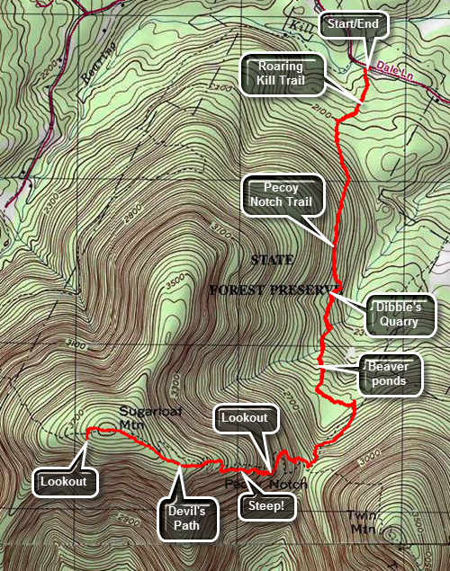 Catskill 35 peak map