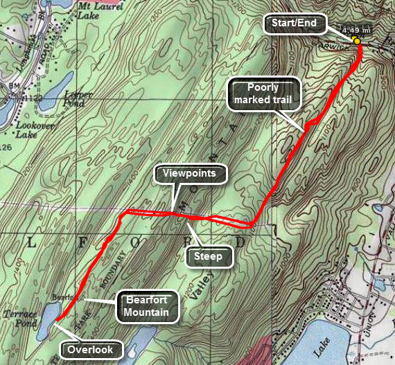 link to topo map