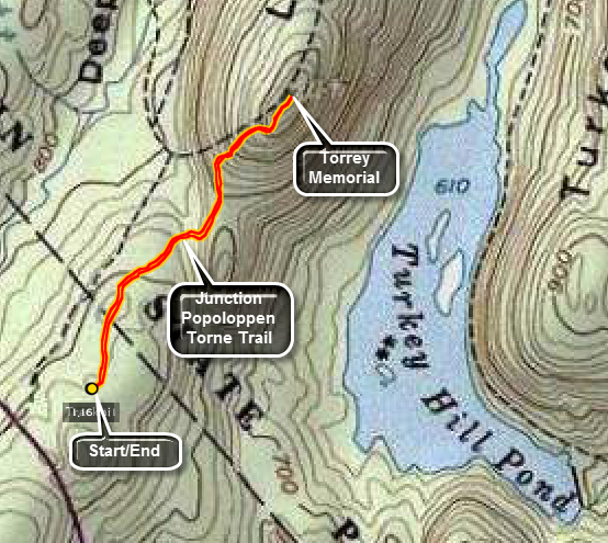 link to topo map