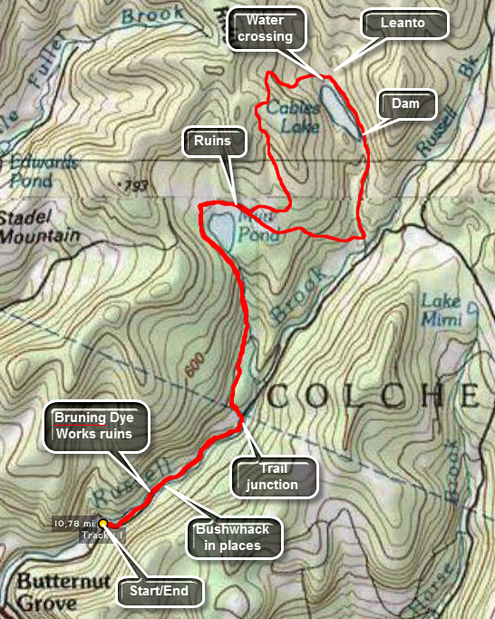 link to topo map