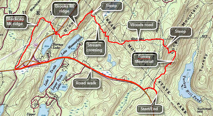 link to topo map