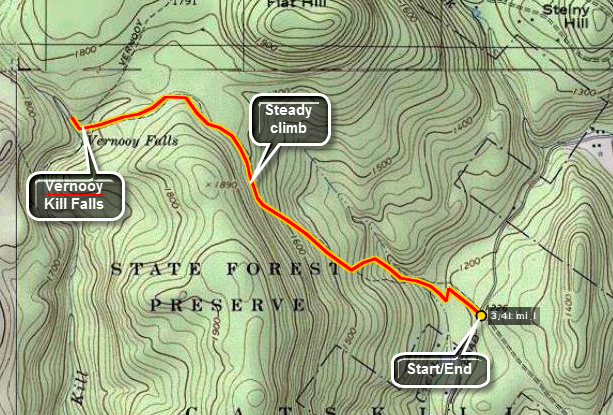 link to topo map