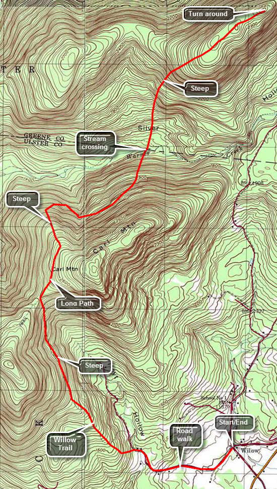 link to topo map